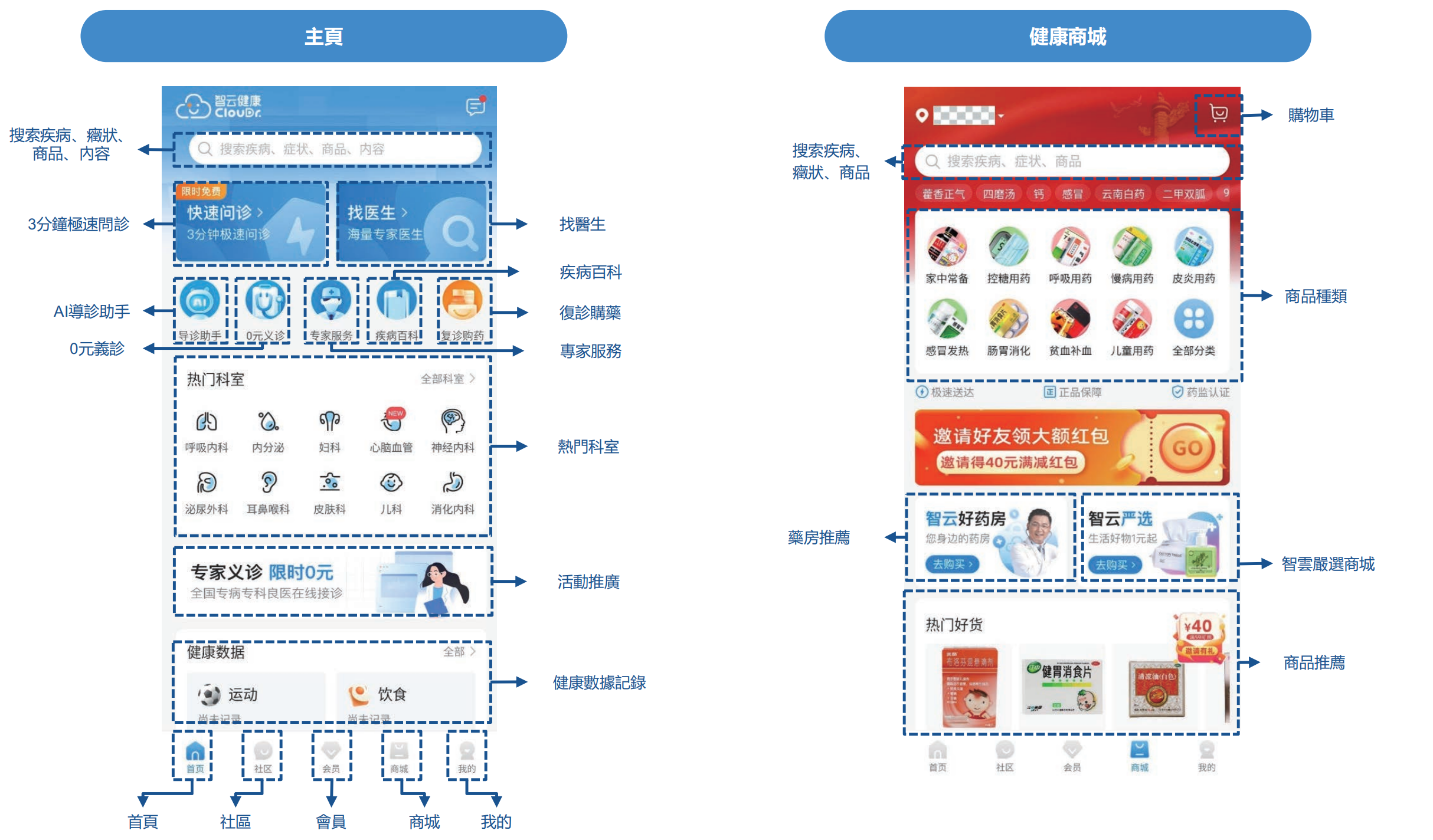 产品经理，产品经理网站